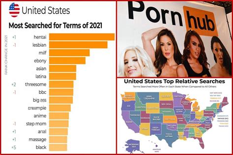 popular porn|Most Viewed Sex videos